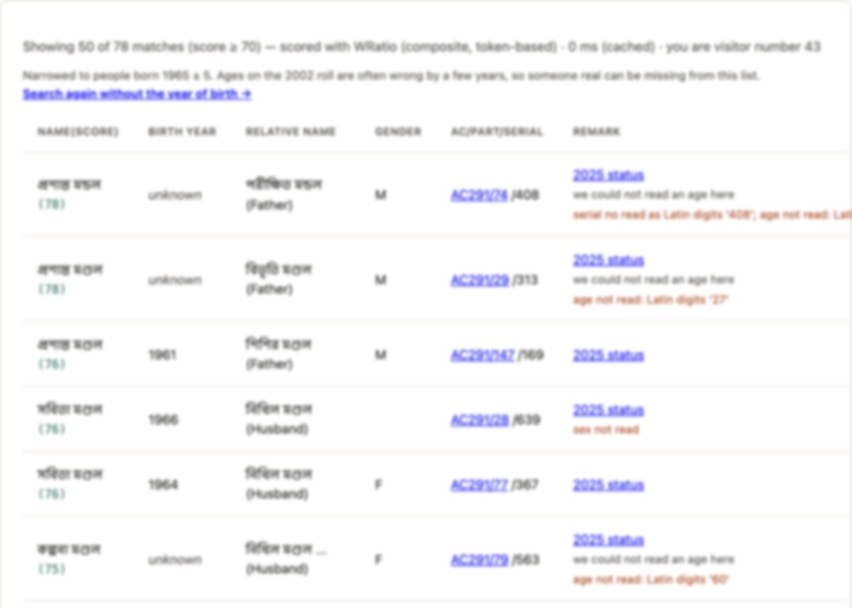 Search results for a Latin-script query, showing matched names printed in Bengali script with match scores beside them.